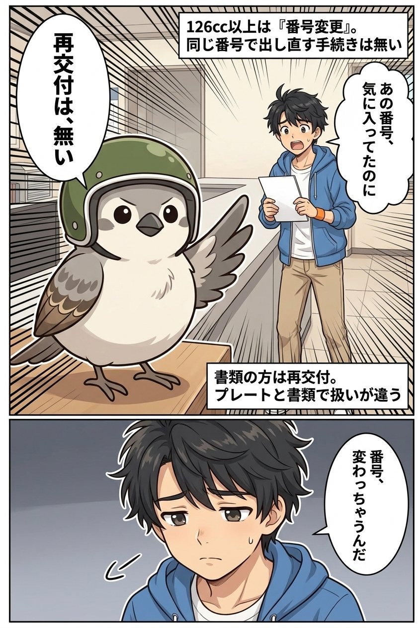 チュンさんが「再交付は、無い」と告げる場面。126cc以上は番号変更という手続きで、同じ番号で出し直す手続きは無い。車検証などの書類の方は再交付になる